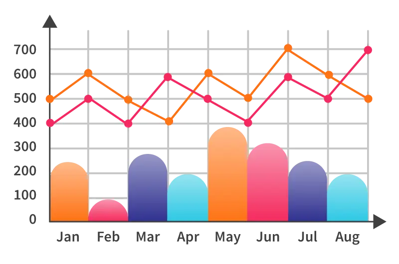 Graph style graphic to denote ongoing analysis, planning and support.